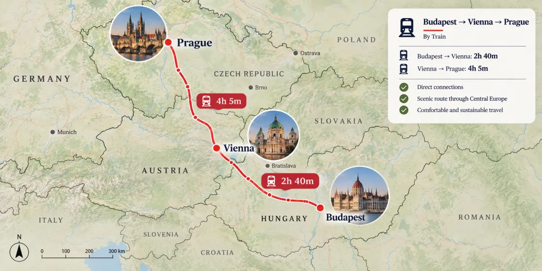 Map showing the train route from Budapest to Vienna and Prague with journey times